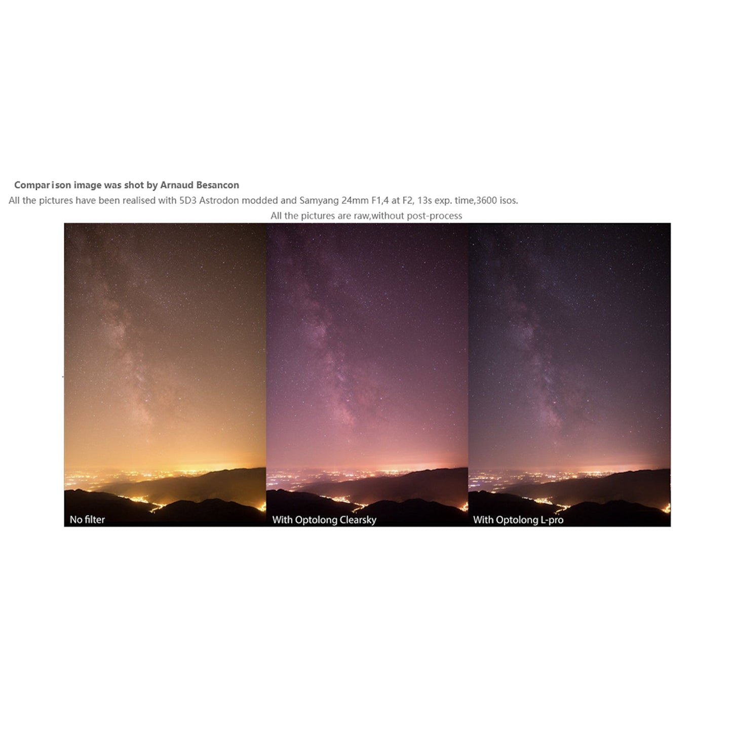 1.25" L-Pro Deep-Sky Light Pollution Filter