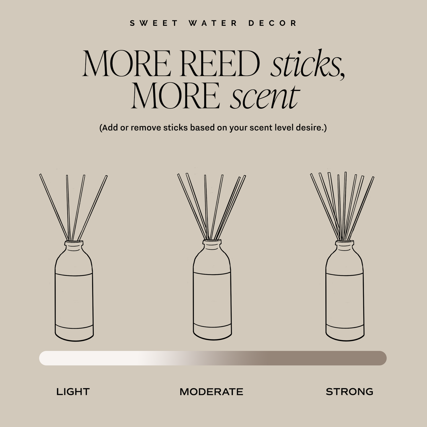 Hello Fall Tinted Glass Jar Reed Diffuser