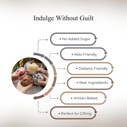 Andy Anand Sugar-Free Cake Sampler, 4 Flavors, 3.7 lb – Keto & Diabetic-Friendly, Cookies & Cream, Chocolate, Blueberry & Pineapple Gift