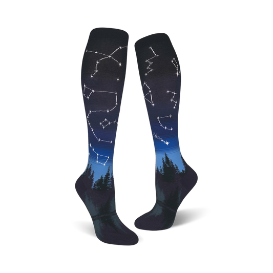 Constellations
