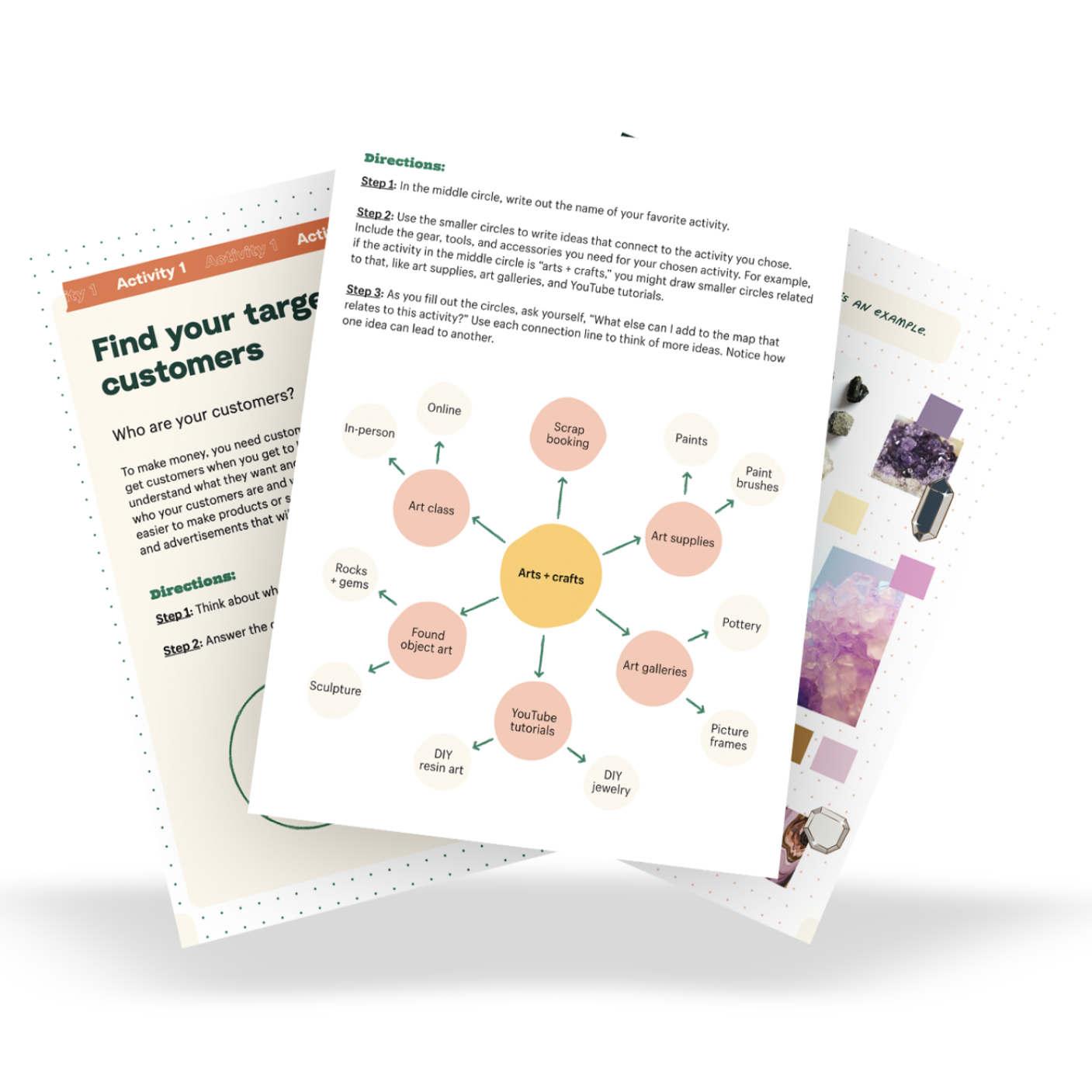 Shopify Kids - Digital Business Starter Kit