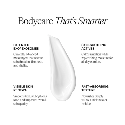 EXO BODY™ Advanced Body Lotion