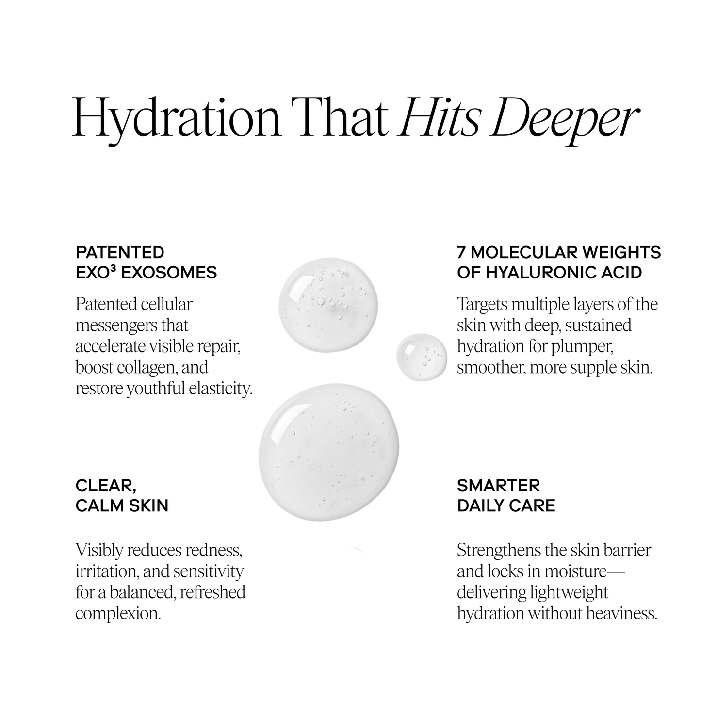 EXO H-SERUM™ Hyaluronic Acid Treatment / eXo³ Exosomes®