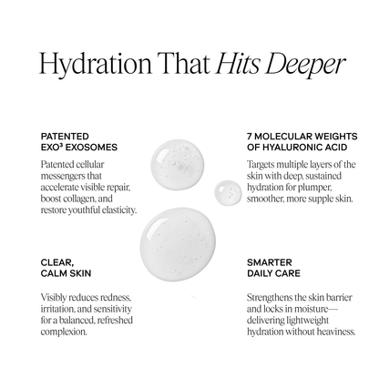 EXO H-SERUM™ Hyaluronic Acid Treatment / eXo³ Exosomes®