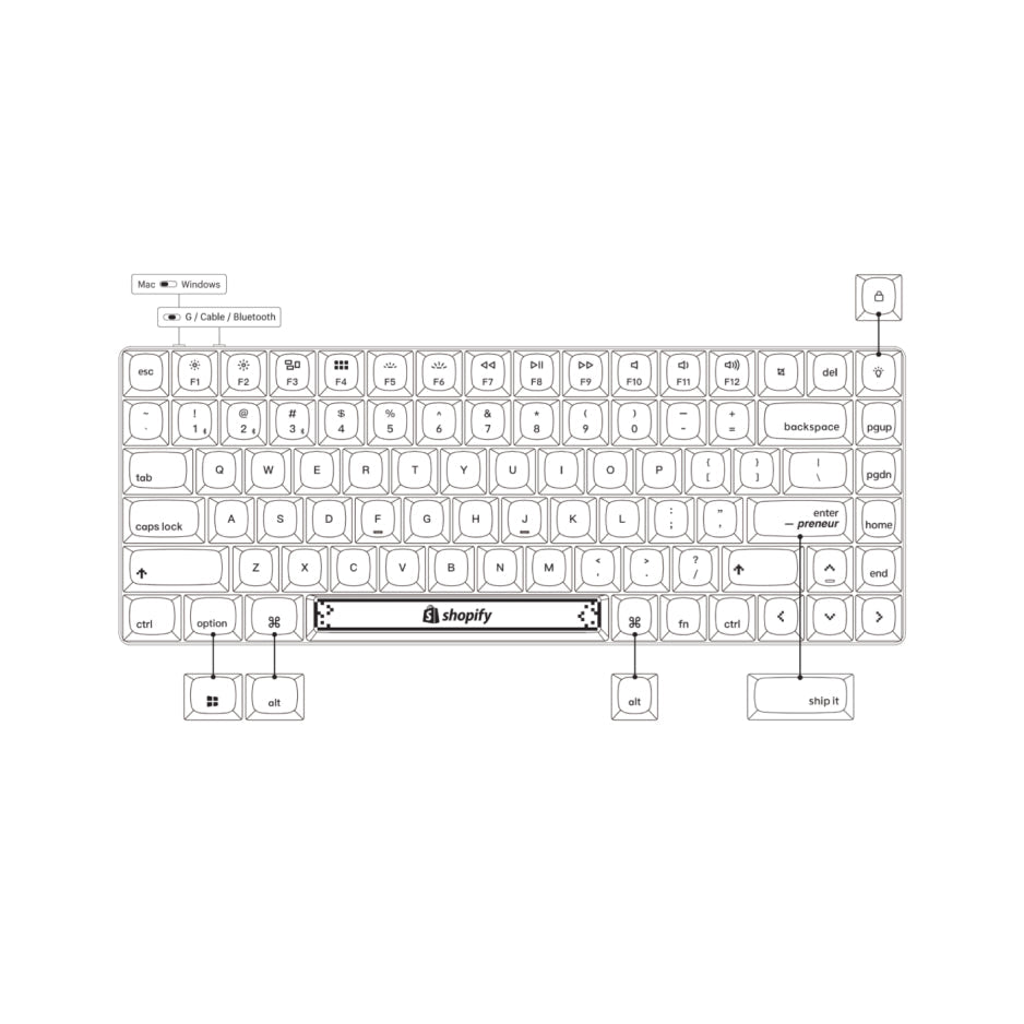 Shopify Keyboard