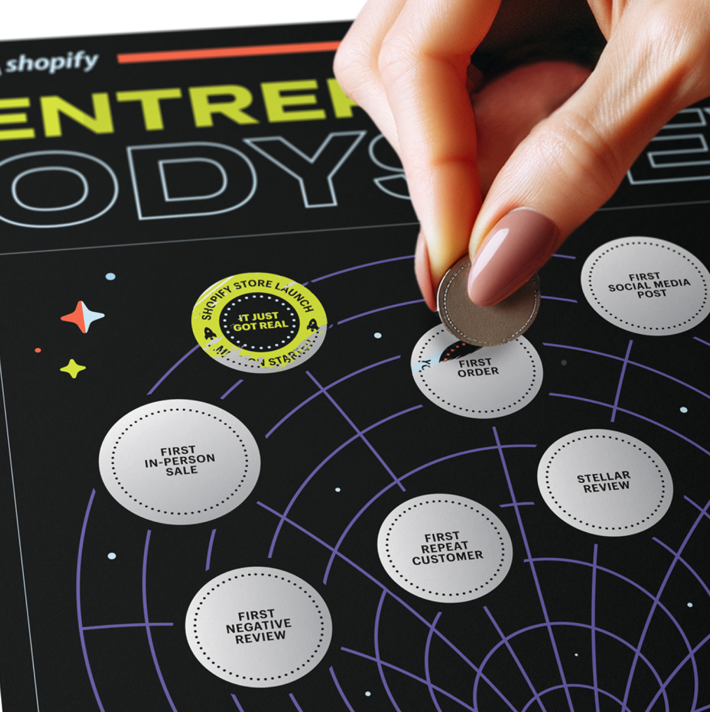Scratch-off Poster: Entrepreneur Odyssey Edition