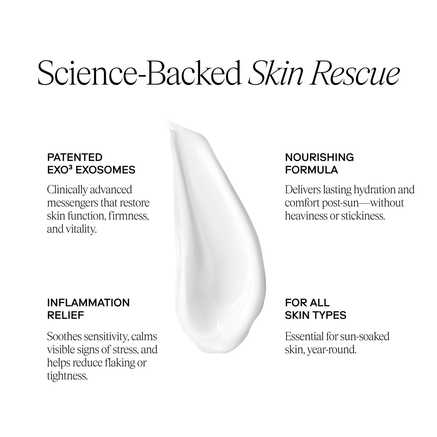 EXO SUN® After-Sun Treatment