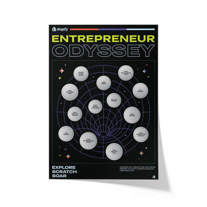 Scratch-off Poster: Entrepreneur Odyssey Edition