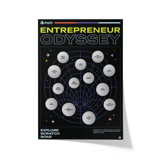 Scratch-off Poster: Entrepreneur Odyssey Edition