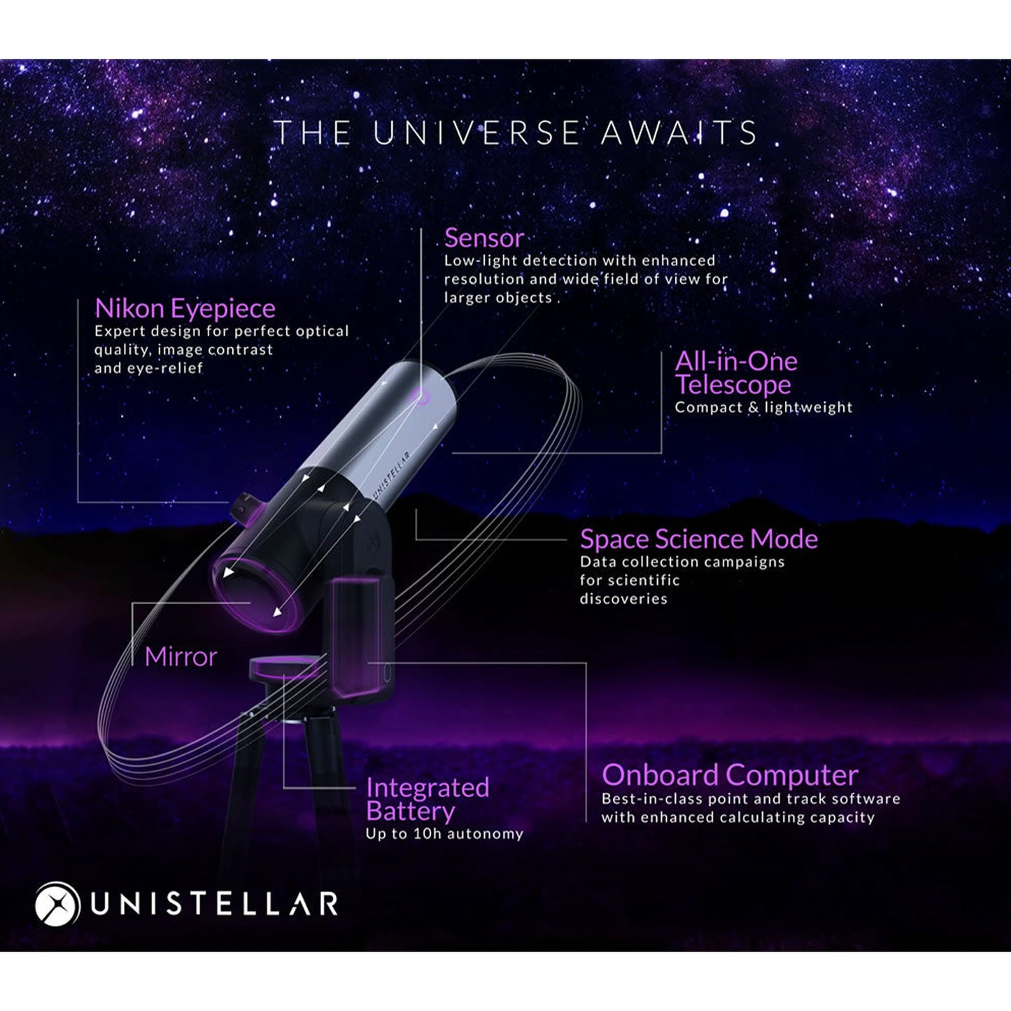 eVscope 2 Digital Telescope