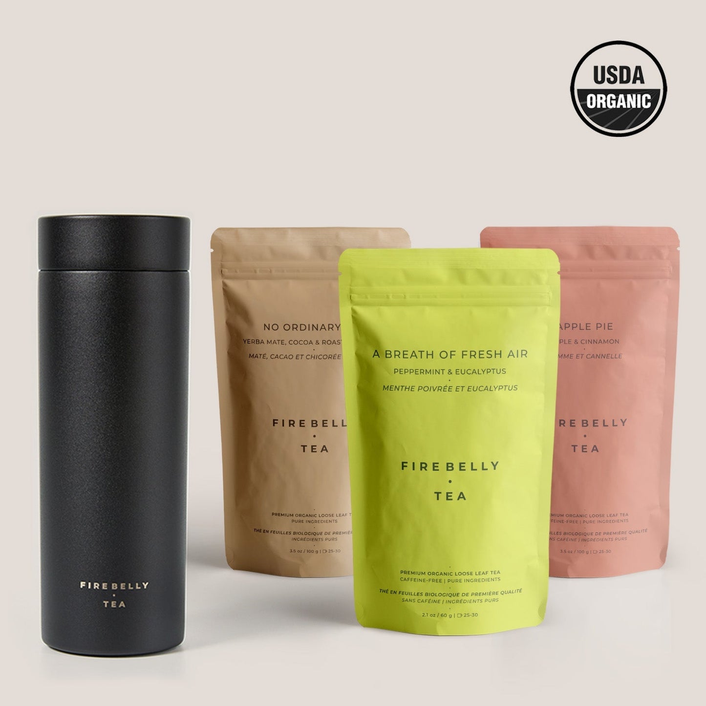 Premium To-Go Kit