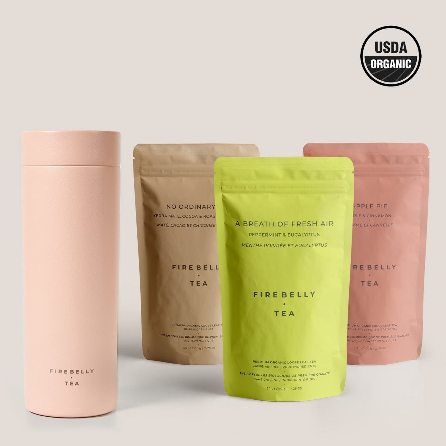 Premium To-Go Kit