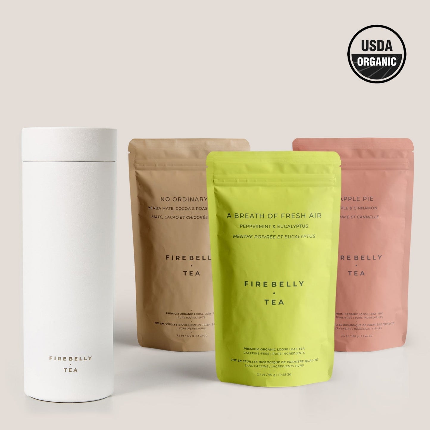 Premium To-Go Kit
